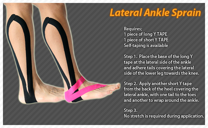 ARES KINESIOLOGY TAPE - KINESIOLOGY TAPE MANUFACTURER KOREA